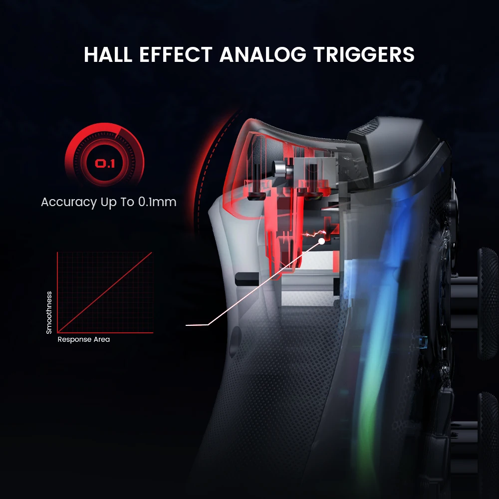 Gamesir Kaleid Xbox Controller Effect Gamepad for Xbox Series X, Xbox Series S, Xbox One Game Console - Imagen 6
